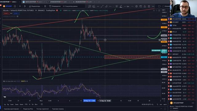 Первозванный Коттеджный Поселок Воронеж Купить