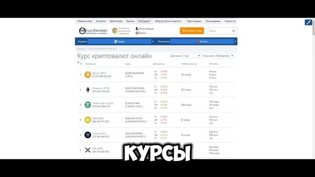 Обзор обменника Курс Эксперт, отзывы