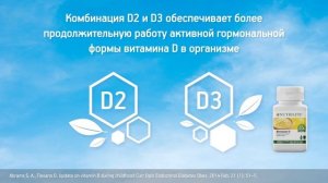 Витамин D от Nutrilite | Amway