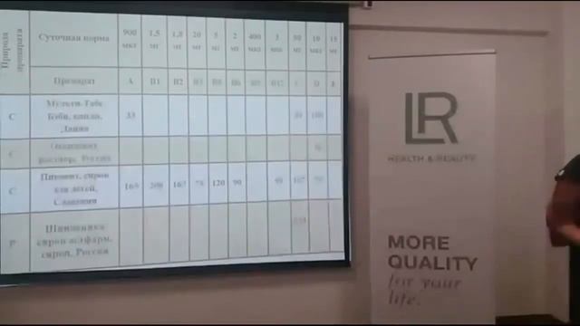 Витамины: Аптечные или Натуральные смотреть онлайн