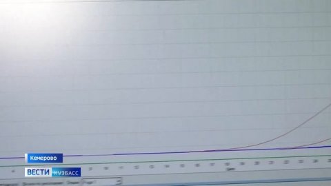 ВестиКузбасс узнали как работает центр гигиены и эпидемиологии