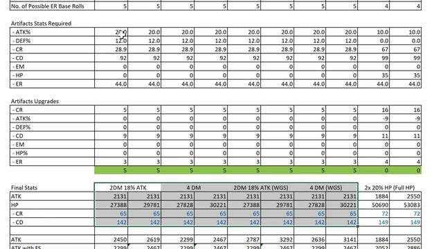 Kaveh Math Guide 2! Kaveh Nilou Bloom Comp! смотреть онлайн