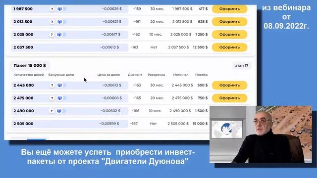 Ещё новости для инвесторов в проект Двигатели Дуюнова от 08 09 22 есть ещё время зайти (09 09 22) смотреть онлайн