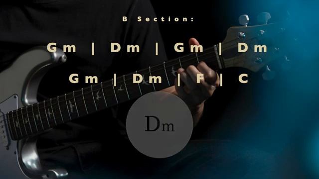 Latin Blues Groove Guitar Backing Track in Dm