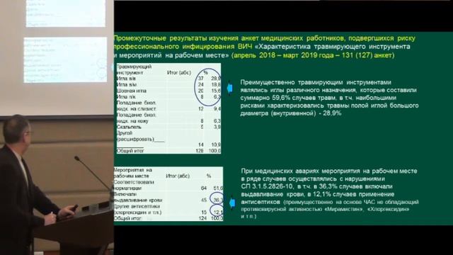 Малиновский А.А., Об особенностях формирования и реализации рисков профессионального.. смотреть онлайн