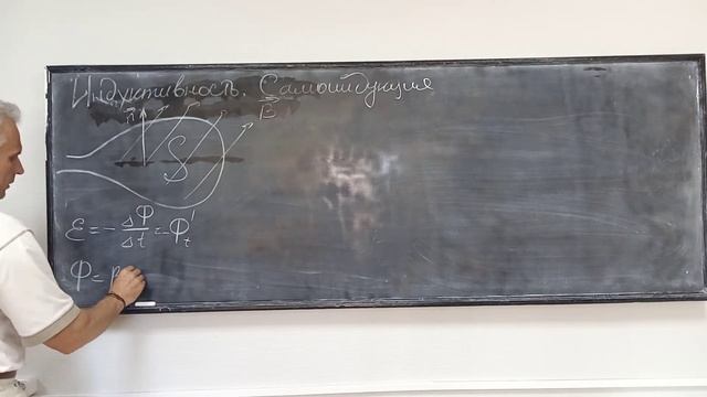 Индуктивность. Самоиндукция