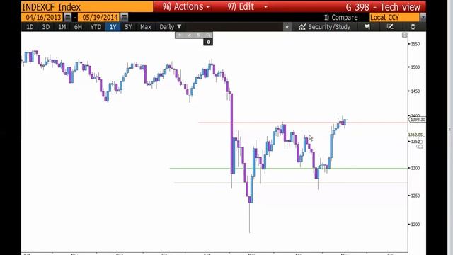 19 05.2014 Espresso смотреть онлайн
