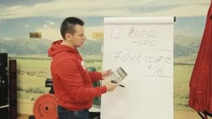 Правильное питание. Собственное меню для похудения