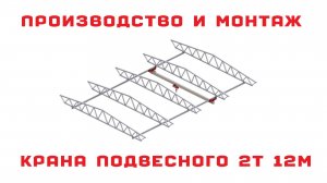 Производство и испытания на объекте крана мостового подвесного (кран-балки) 2тн. 12м.