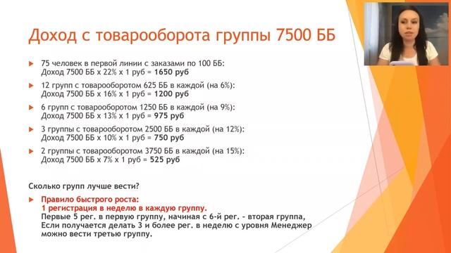 Какие виды дохода есть в проекте ПРО24. Виктория Прокопенко