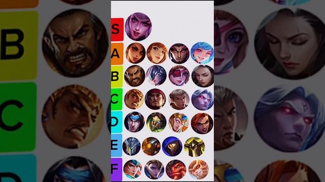 Тир-Лист на линию опыта✨| #firelittleml #mobilelegends #mlbb #mltiktok #aliceml #mlbbcreator