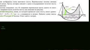 10 схема вантового моста расстояние от пилона