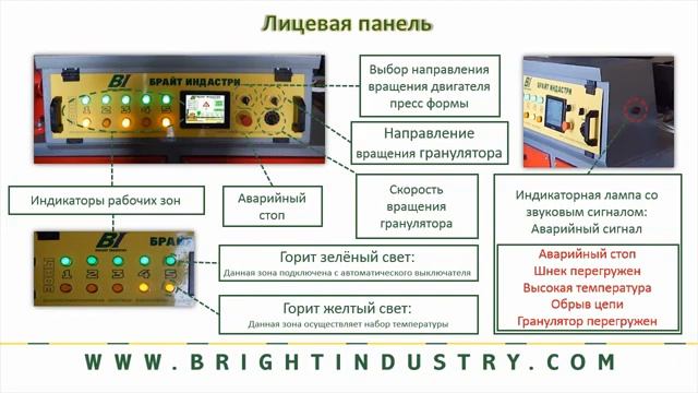 ԲՐԱՅԹ ԻՆԴԱՍԹՐԻ|BRIGHT INDUSTRY смотреть онлайн