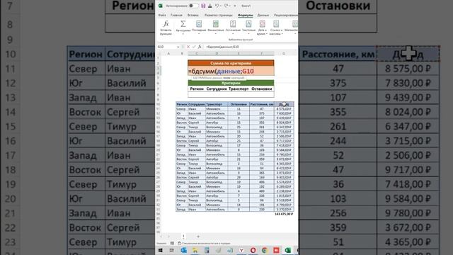 Лайфхак с суммой по критериям в excel