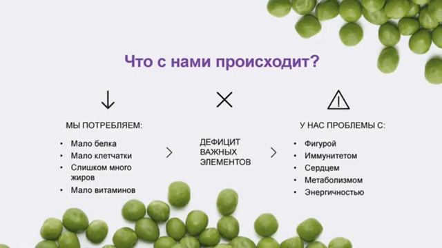 Как поддержать иммунитет Пребиотический напиток с пищевыми волокнами Ирина Крицкая смотреть онлайн