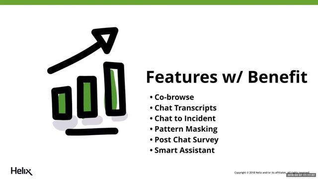 The Innovative Chat Experience смотреть онлайн