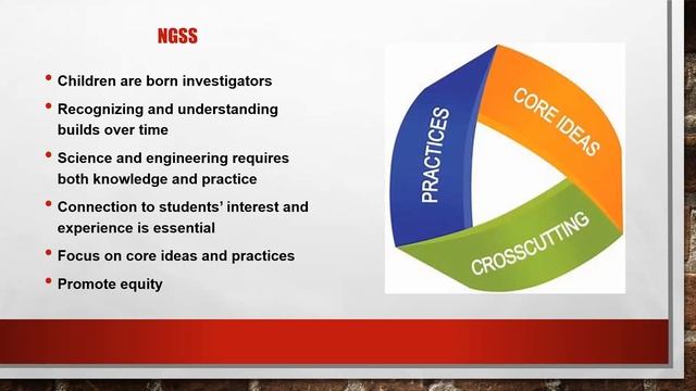 TEF Webinars: STEM to STEAM to STREAM ( 2/3 ) смотреть онлайн