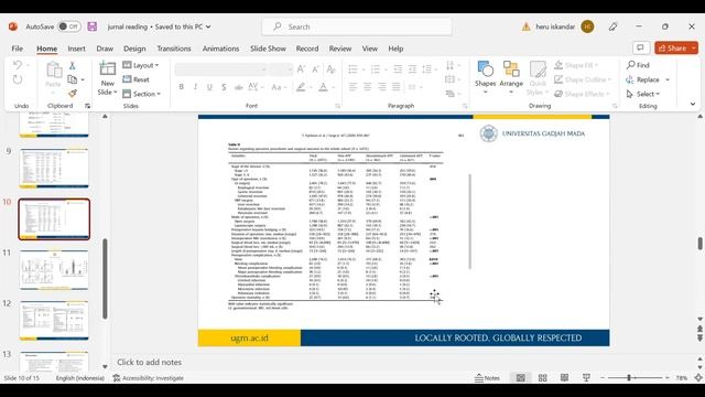Risk of postoperative thromboembolic