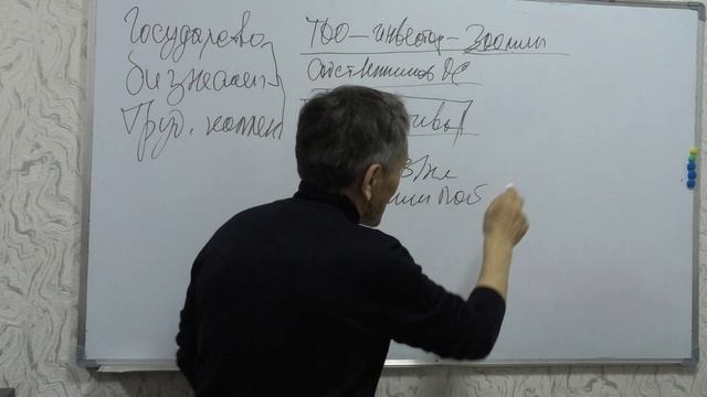 Про кооперативы - 1