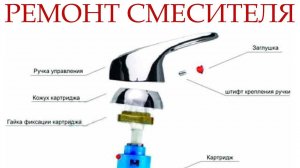 Скрипит рычаг смесителя, что делать_