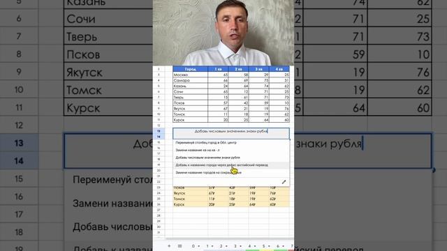 Сводная таблица на основе искуственного интелекта чата GPT #excel #эксель #exceltips