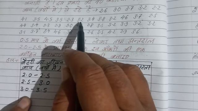 Class 9 Mathematics chapter 14 Statistics Exarcise 14.2