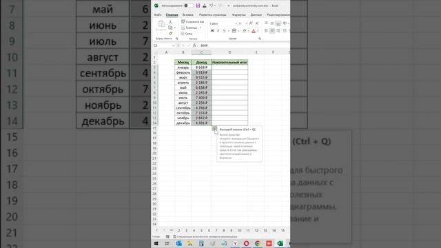 Лайфхак нарастающий итог в один клик в excel