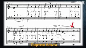 Достойно есть. Альт. Киевская. Обиход, #православие #клирос