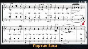 Херувимская песнь. Бас. Греческая. Обиход, #православие #клирос