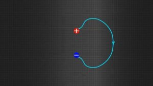 Создание ЭМВ, волны в эфире