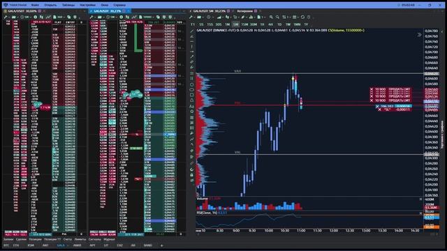 +30$ нож GALA за 10.01.2023 смотреть онлайн