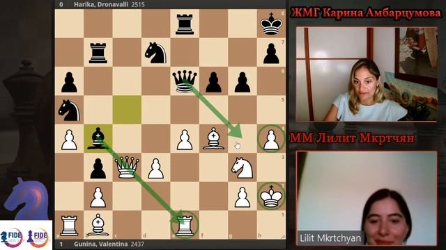 КУБОК МИРА FIDE 2021/Обзор партий 3 круга.