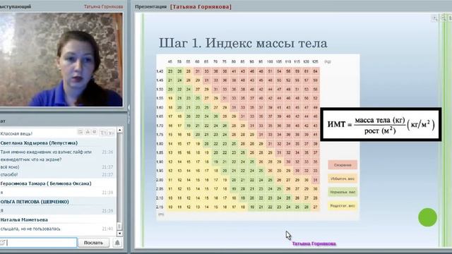 Проект "Стройность". НА СТАРТ! Задание 1. смотреть онлайн