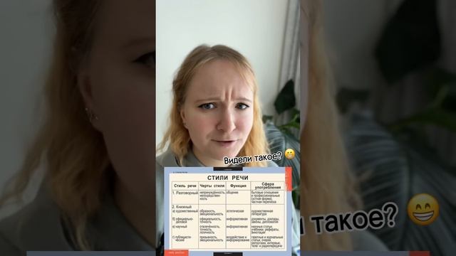 Где взять все необходимые материалы по заданию 3 #егэпорусскомуязыку #егэ2024