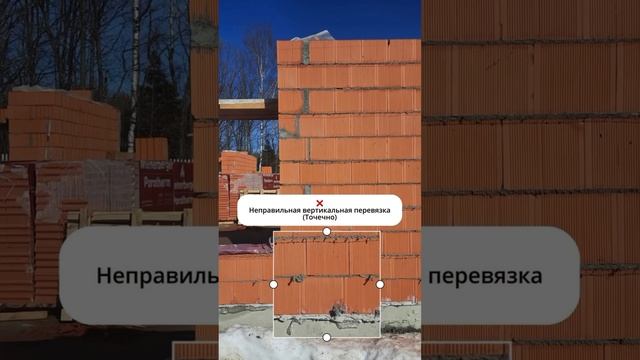 В этом технадзоре мы проверили объект частного застройщика #porotherm #shorts #building