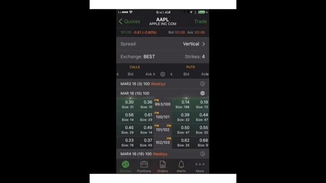  7 Opera Diferentes Estrategias de Opciones Desde Tu Smart Phone