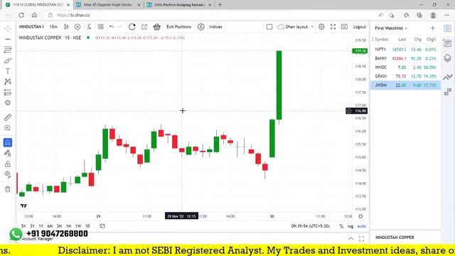 Live trading today | Bank nifty live trading | Option trading live | 30 Nov 2022