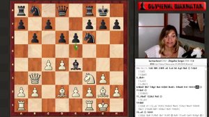 KARINACHESS vs. Сергей ЖИГАЛКО/ Конь в центре доски стоит хорошо?/ШАХМАТЫ БЛИЦ