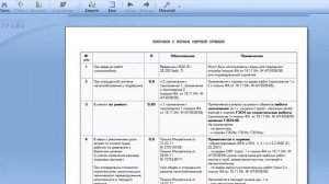 Урок 6. Коэффициенты к накладным расходам и сметной прибыли