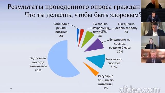 Как на практике объединить превентивную AntiAge медицину, коучинг и инфо-продукт?! смотреть онлайн