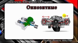 типы двигателей