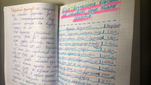 Орехова Юлиана НХТ 1к / ОМЗ смотреть онлайн