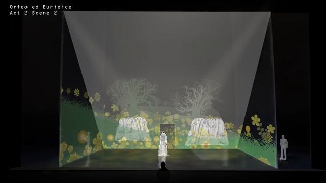 Supplementary Video Material : Orfeo ed Euridice смотреть онлайн