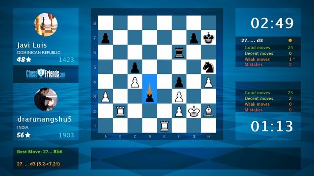 Chess Game Analysis: drarunangshu5 - Javi Luis : 1-0 (By ChessFriends.com) смотреть онлайн
