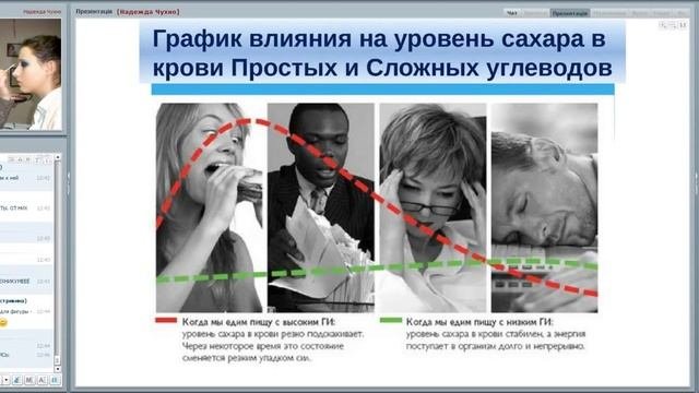 Роль правильного питания в развитии вашего ребенка!