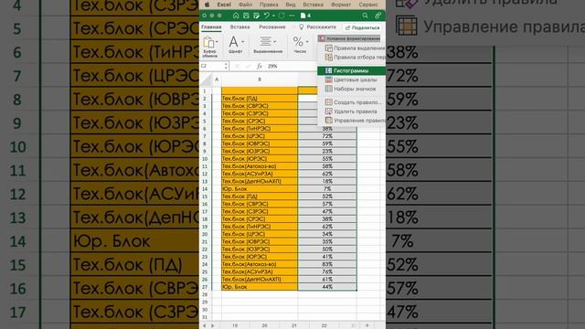 Лайфхак с условным форматированием в excel