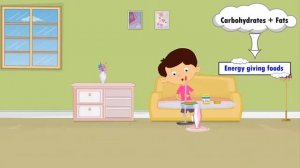 внеурочка разговор о правильном питании