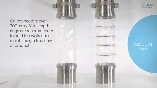 BFM Fitting - Performance under vacuum смотреть онлайн