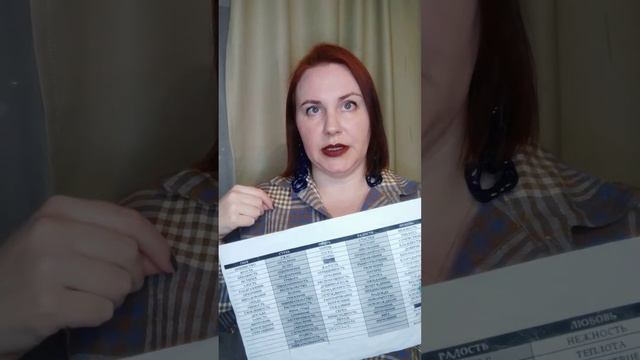 Зачем нам понимать, что есть чувства? смотреть онлайн