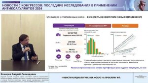 Новости c конгрессов: последние исследования в применении антикоагулянтов 2024, 22 октября 2024г.